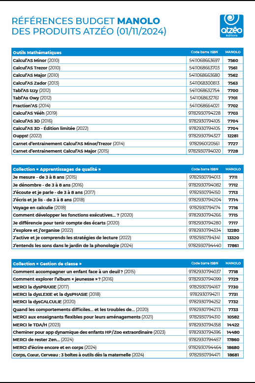 Atzéo - Liste références Manolo