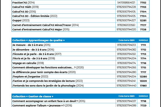 Atzéo - Liste références Manolo